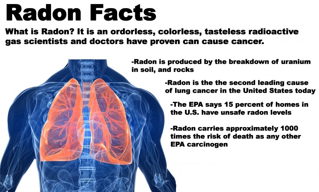 radium effects onhealth